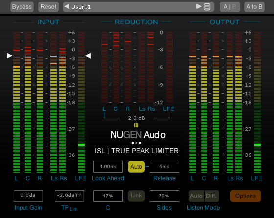 注目の福袋！ NUGEN Audio Surround Suite 【ニュージェン・オーディオ