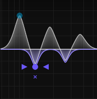 Stereoplacer 1