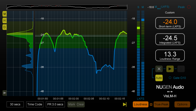 Loudness Toolkit | NUGEN Audio