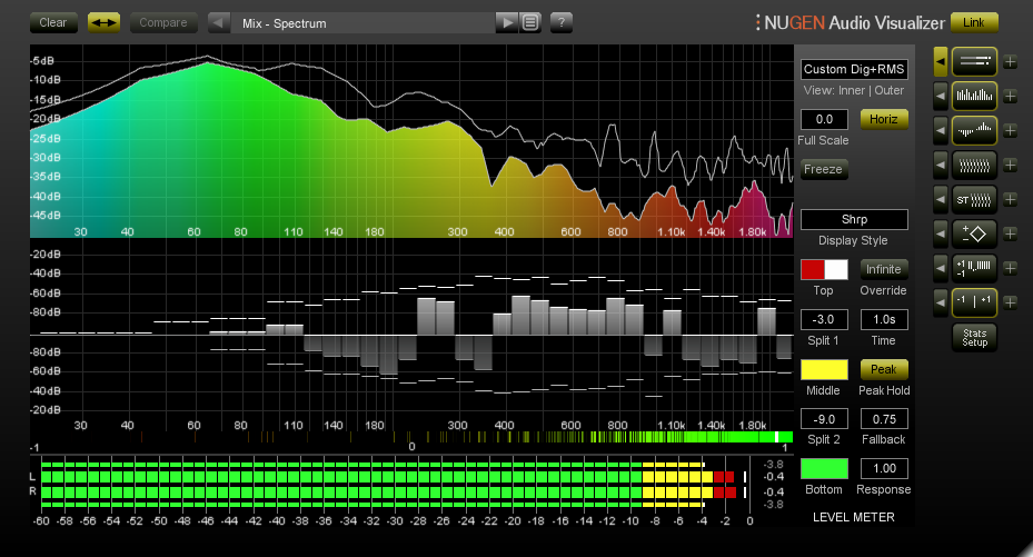  Nugen Visualizer pluginsmasters