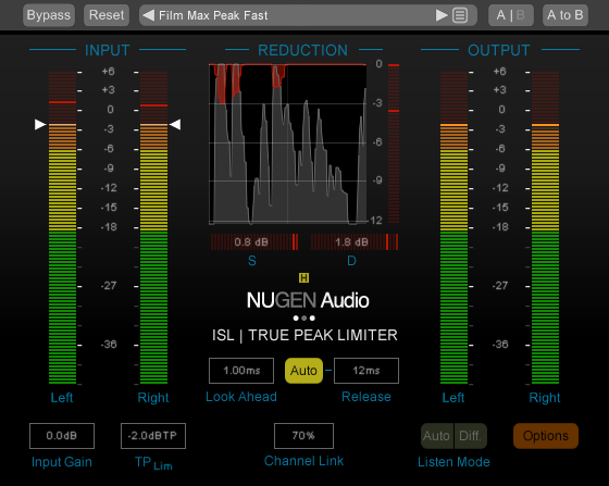 NUGEN Producer Bundle pluginsmasters