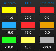 MasterCheck by NUGEN Audio