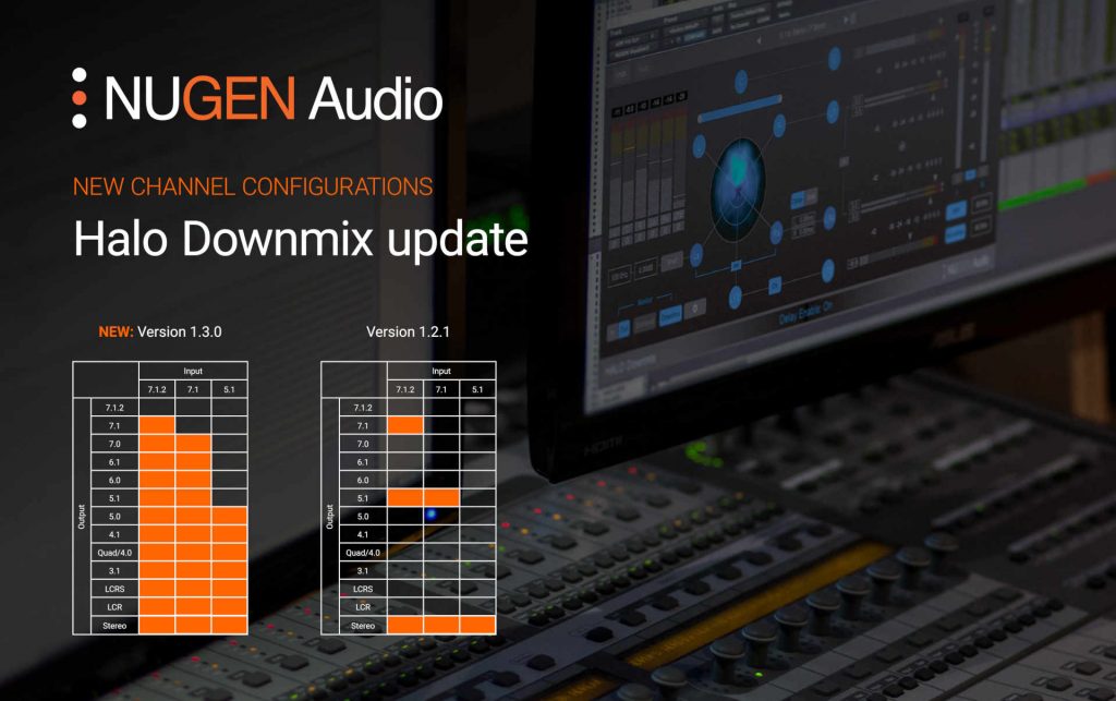 Legacy upmixing practices correcting delay with Halo Downmix NUGEN Audio