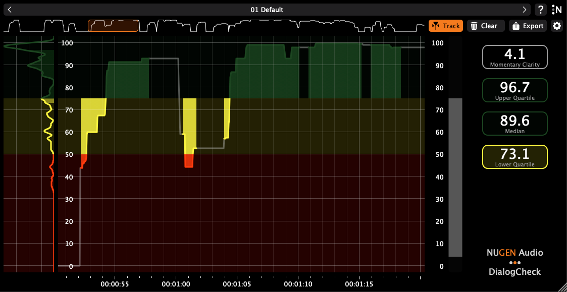 DialogCheck UI